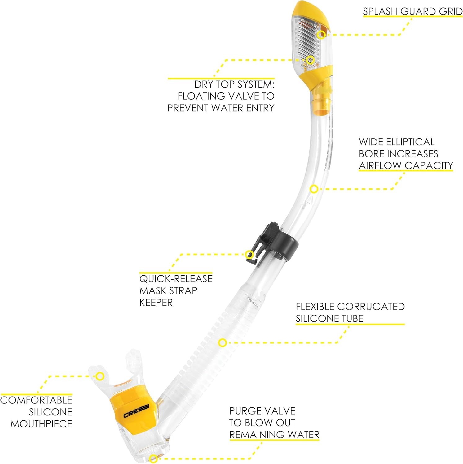 Wide Panoramic View Snorkel Ma - Freediving Mask Set 评论和价格